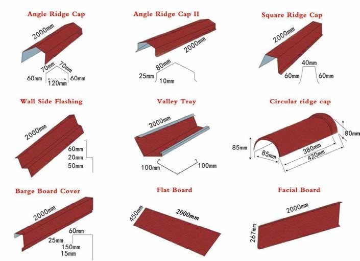 Roofing Accessories